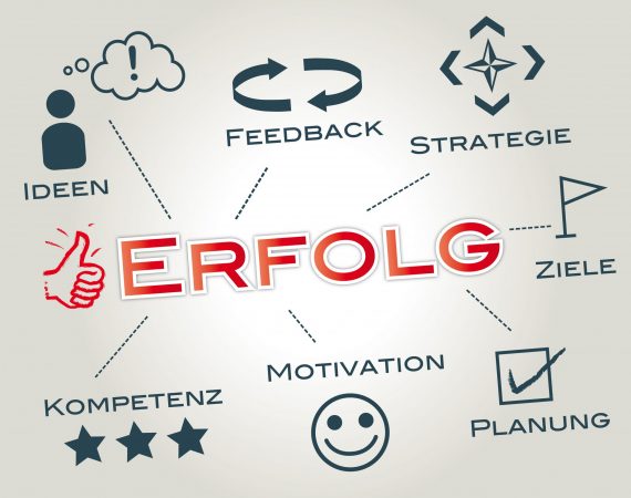 Primärgefühle und Sekundärgefühle